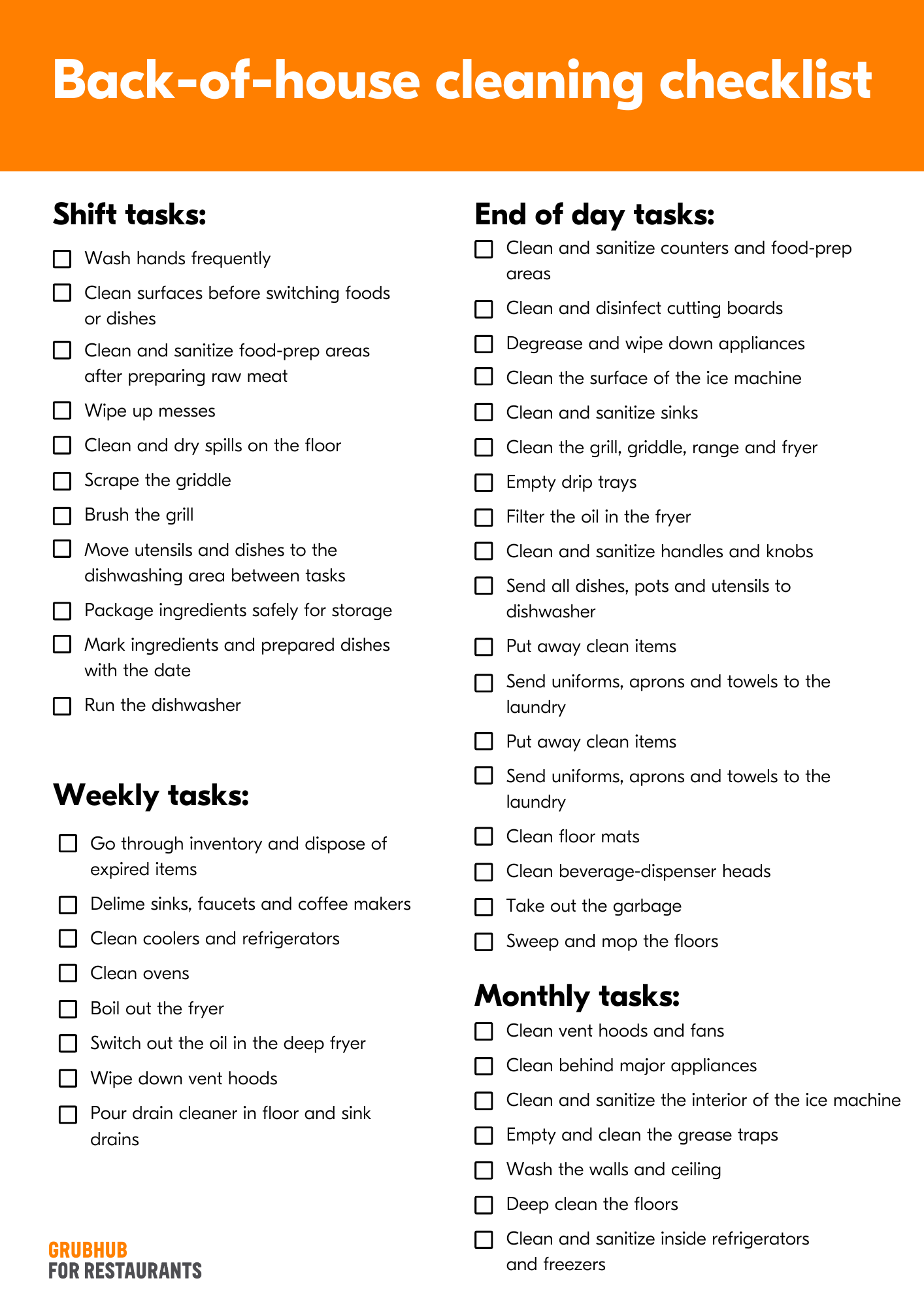 A 5 star Restaurant Kitchen Cleaning Checklist Grubhub